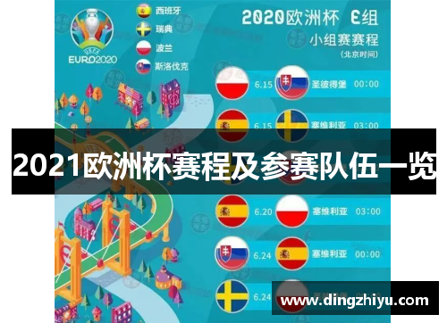 2021欧洲杯赛程及参赛队伍一览